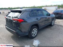 Toyota Pozostałe 2022 2