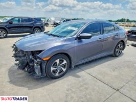 Honda Civic 2020 2