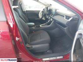 Toyota Pozostałe 2020 2 Toyota Pozostałe 2020 2