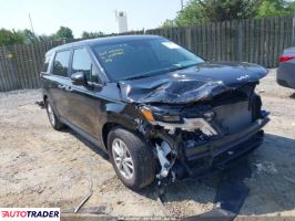 Kia Carnival 2024 3 Kia Carnival 2024 3