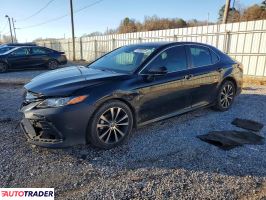 Toyota Camry - zobacz ofertę