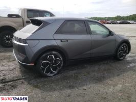 Hyundai Pozostałe 2022
