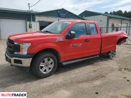 Ford Pozostałe 2020 5 Ford Pozostałe 2020 5