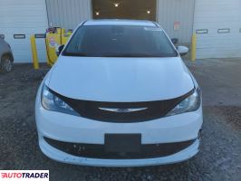 Chrysler Voyager 2023 3