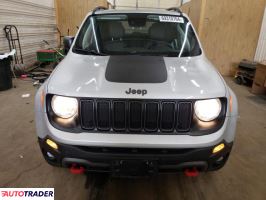 Jeep Renegade 2021 1