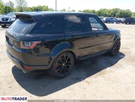 Land Rover Range Rover Sport 2020 3