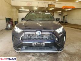 Toyota Pozostałe 2024 2