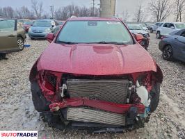 Cadillac Pozostałe 2020 2