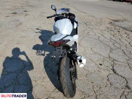 Kawasaki Pozostałe 2025 Kawasaki Pozostałe 2025