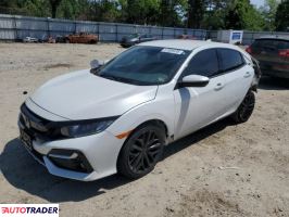 Honda Civic 2021 1 Honda Civic 2021 1