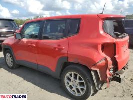 Jeep Renegade 2019 2