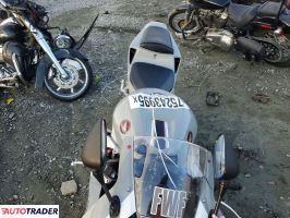 Honda CBR 2026