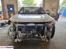 Toyota Pozostałe 2022 2 Toyota Pozostałe 2022 2