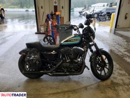 Harley-Davidson Pozostałe 2019 Harley-Davidson Pozostałe 2019