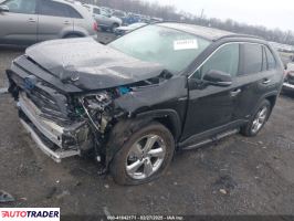 Toyota Pozostałe 2021 2 Toyota Pozostałe 2021 2