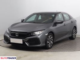 Honda Civic 2018 1.0 127 KM