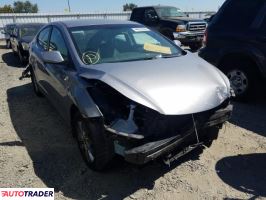 Hyundai Elantra 2015 1 Hyundai Elantra 2015 1