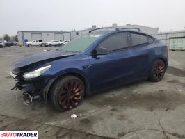 Tesla Model Y - zobacz ofertę