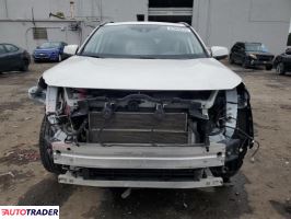Toyota Pozostałe 2020 2 Toyota Pozostałe 2020 2