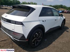 Hyundai Pozostałe 2024