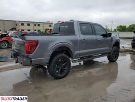 Ford Pozostałe 2024 5 Ford Pozostałe 2024 5