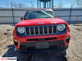 Jeep Renegade 2021 2