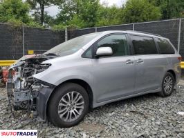 Toyota Sienna 2018 3