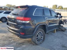 Jeep Grand Cherokee 2021 3