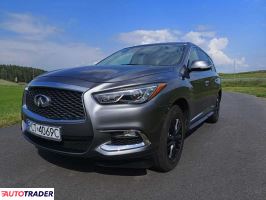 Infiniti Pozostałe 2020 3.5 299 KM Infiniti Pozostałe 2020 3.5 299 KM