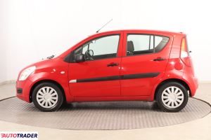 Suzuki Splash 2011 1.0 64 KM