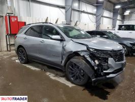 Chevrolet Equinox 2024 1