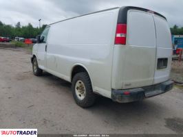 Chevrolet Pozostałe 2019 2 Chevrolet Pozostałe 2019 2