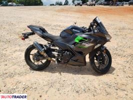 Kawasaki Pozostałe 2023 Kawasaki Pozostałe 2023
