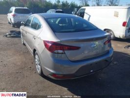 Hyundai Elantra 2020 2 Hyundai Elantra 2020 2