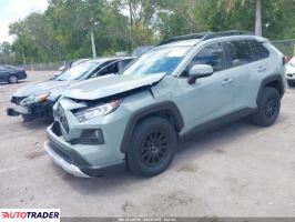 Toyota Pozostałe 2020 2 Toyota Pozostałe 2020 2