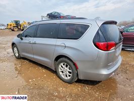 Chrysler Voyager 2020 3