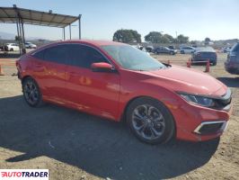 Honda Civic 2021 1 Honda Civic 2021 1