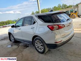 Chevrolet Equinox 2021 1