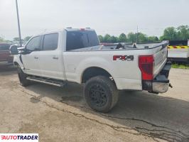 Ford Pozostałe 2020 6