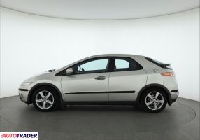 Honda Civic 2006 1.3 81 KM