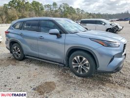Toyota Highlander 2022 3