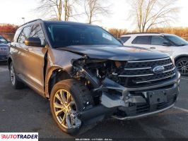 Ford Explorer - zobacz ofertę