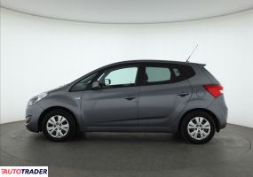 Hyundai ix20 2015 1.6 123 KM