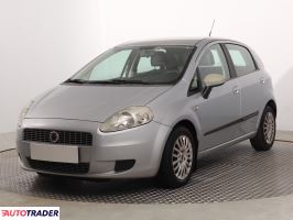 Fiat Grande Punto 2008 1.4 76 KM Fiat Grande Punto 2008 1.4 76 KM