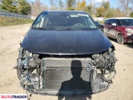 Chrysler Voyager 2023 3