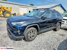 Toyota Pozostałe 2023 2
