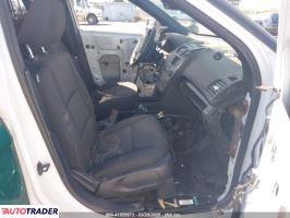 Ford Pozostałe 2019 3 Ford Pozostałe 2019 3