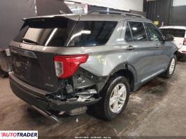 Ford Explorer 2022 2 Ford Explorer 2022 2