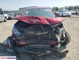 Chevrolet Equinox 2019 1 Chevrolet Equinox 2019 1