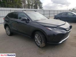 Toyota Venza 2024 2 Toyota Venza 2024 2